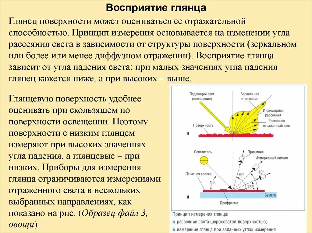 Коэффициент диффузного отражения. Спектроскопия диффузного отражения. Рассеяние отраженного света. Диффузная отражательная способность поверхности. Отражение света от шероховатой поверхности.