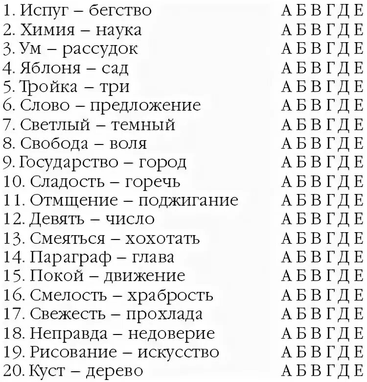 Тест словарь 1. Методика сложные аналогии. Методика сложные аналогии тесты с ответами. Сложные аналогии ответы. Ответы теста аналогии.