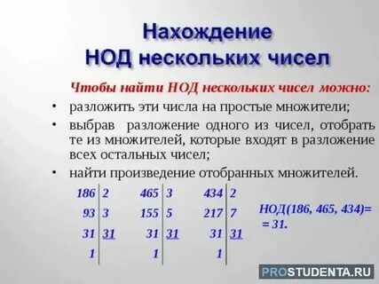 Общий делитель двух чисел это