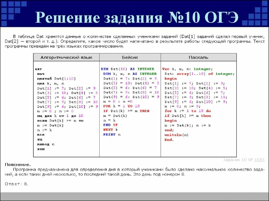 Огэ информатика как сохранять. Шпоры на ОГЭ по информатике 9. Шпаргалка к решению задач по информатике. Шпаргалки для ЕГЭ по информатике. Информатика. Шпаргалка.