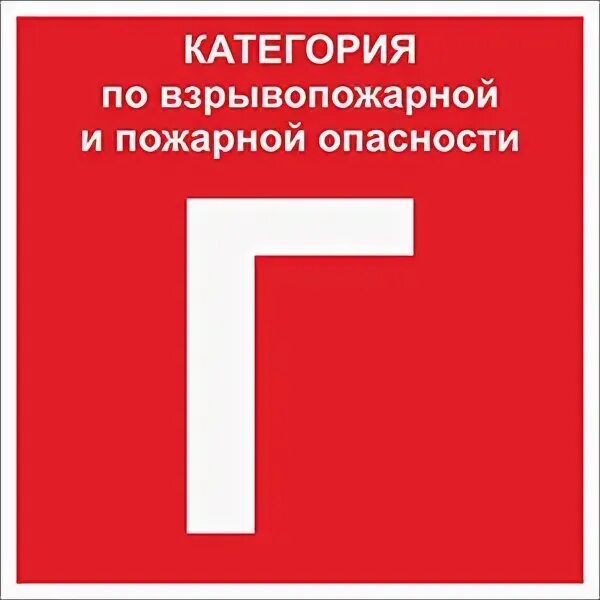 Категория г пожара