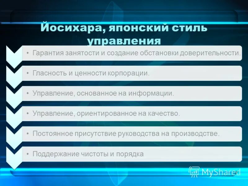 Управление основанное на информации. Гласность и ценность корпорации. Японский стиль управления. Гарантия занятости и создание обстановки доверительности.