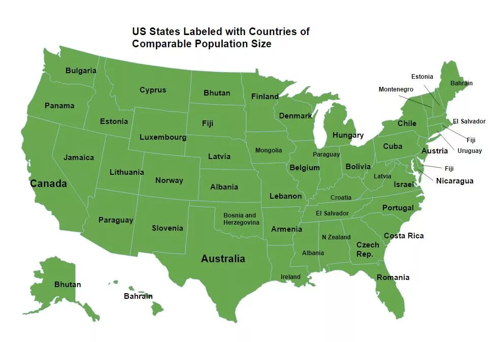 Country s population. Australian States. USA Size страны. США И Австралия. Comparing us States with Countries.