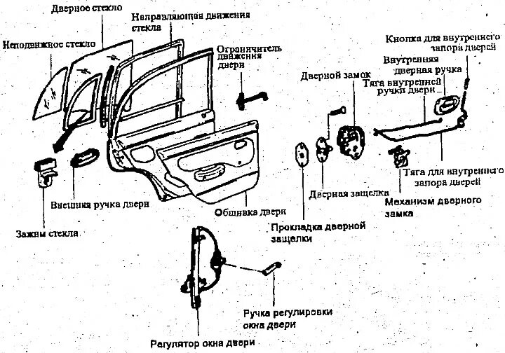 Блог сообщества Volkswagen Caddy Club - DRIVE2