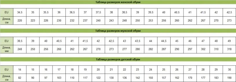 ботинки fischer размерная сетка. ботинки fischer лыжные fischer размерная сетка. ботинки лыжные fischer размерная таблица. размеры лыжных ботинок fischer. размеры лыжных ботинок fischer.
