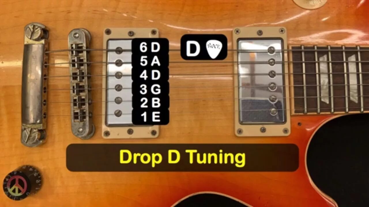 Drop c tune. Standart Tune Guitar. E A D G B E тюнер. Тюнер дроп с. DADGAD Tuning.