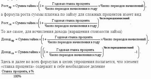 Обыкновенный процент с точным числом дней. Схема сложных процентов на непогашенный остаток формула. обыкновенные проценты с точным числом дней ссуды. германская практика начисления простых процентов.