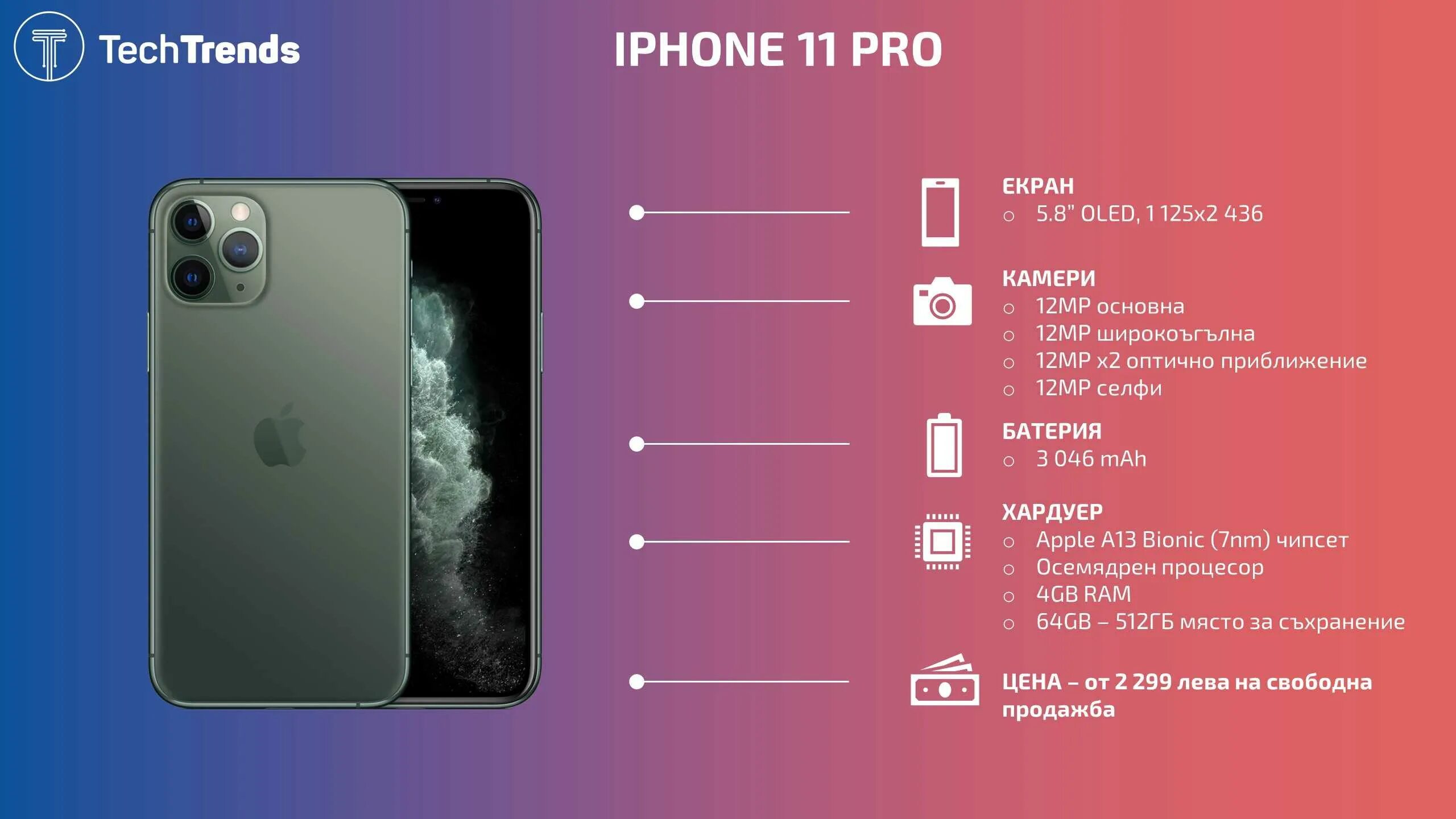 Iphone 13 Pro Max. Iphone 11 Pro. Iphone 14 Pro Max. Iphone 13 Pro Pro. Iphone 12 pro герц