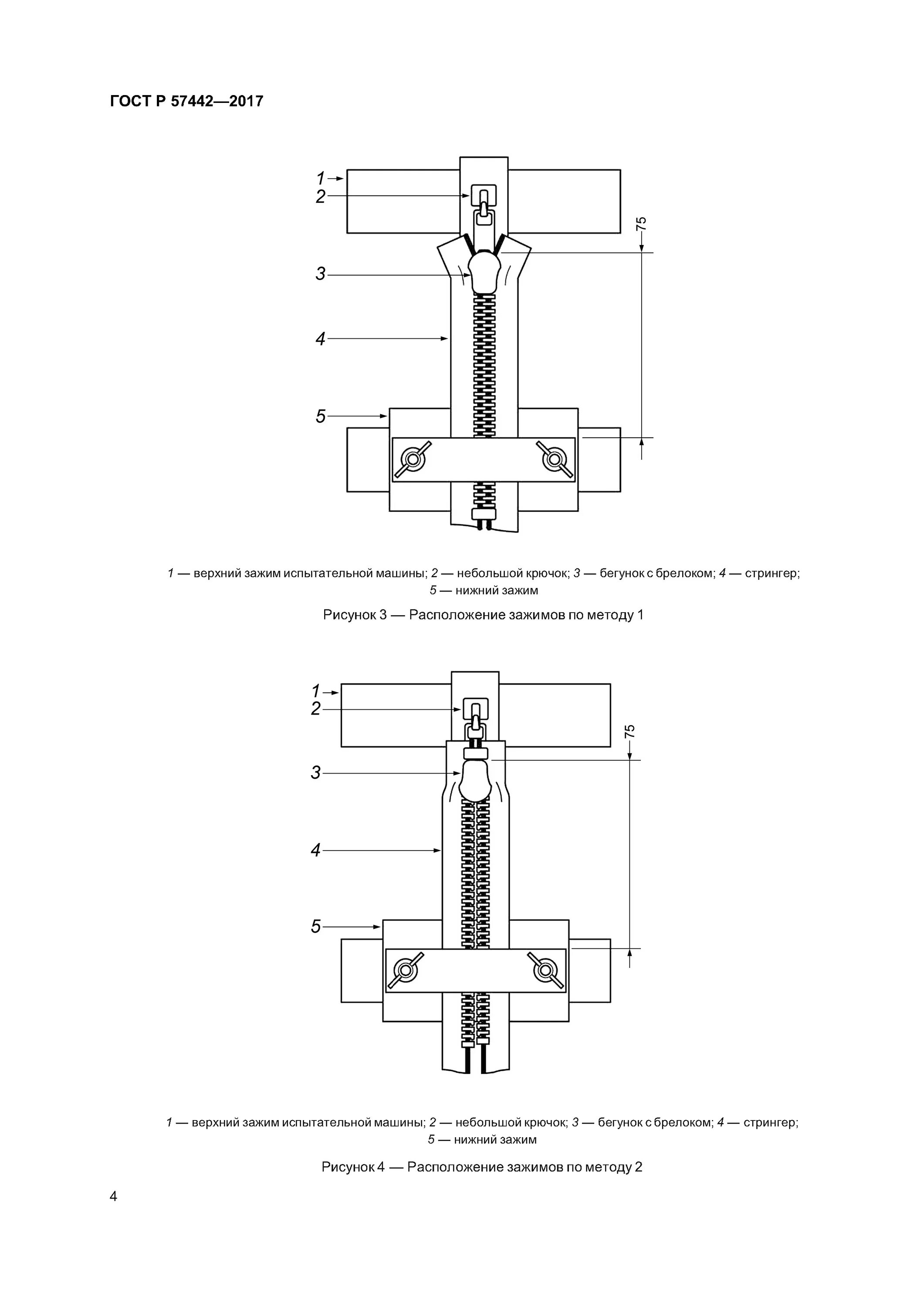 Расчет резьбы на прочность. Класс прочности болтов расшифровка 5. Испытание обуви на прочность подошвы. Прочность крепления. Прочность крепления втулки спортивной обуви.