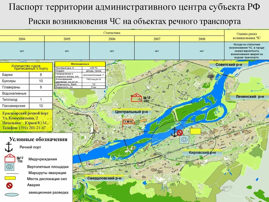 Речной транспорт карта. Риски возникновения ЧС. Риски возникновения ЧС на транспорте. Схема речного порта.