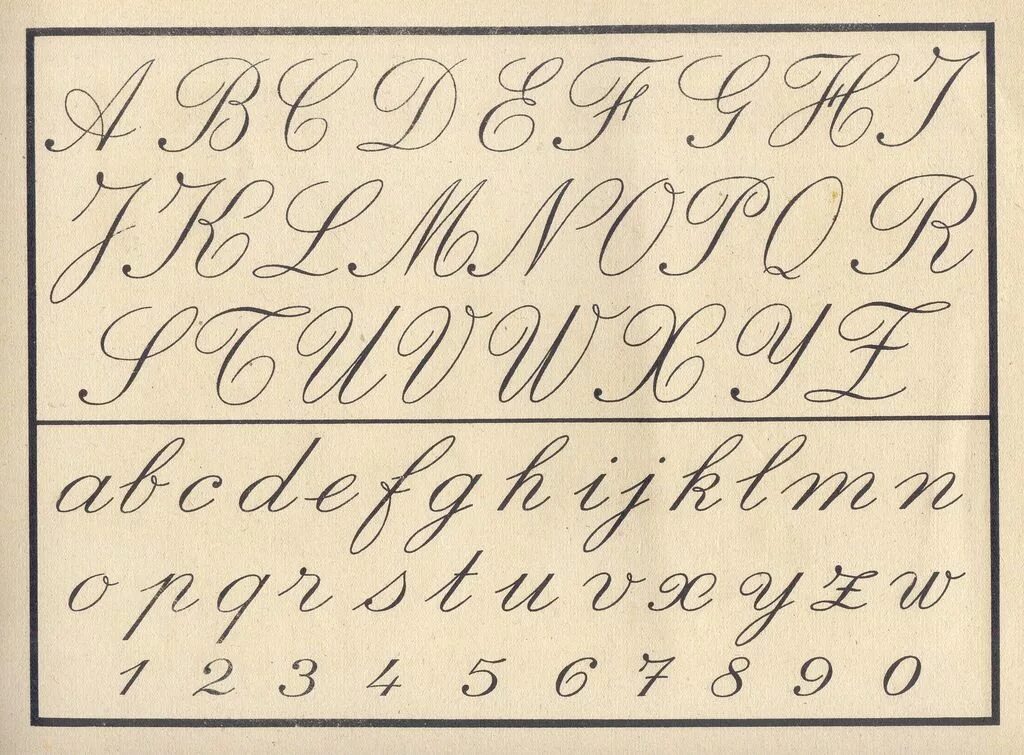 English script. Каллиграфический почерк алфавит. Английские буквы каллиграфия. Красивый Каллиграфический почерк. Прописной английский почерк.