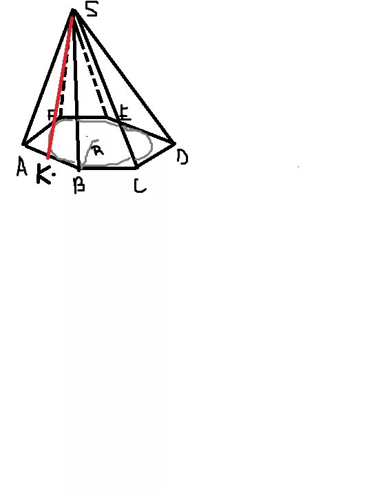 Апофема правильной шестиугольной пирамиды. Шестиугольная пирамида SABCDEF. Апофема 6 угольной пирамиды. Апофема в правильном шестиугольном.
