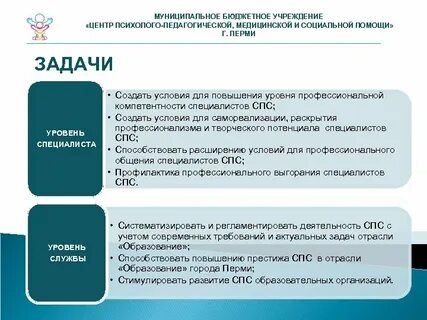 Бюджетное задание бюджетного учреждения