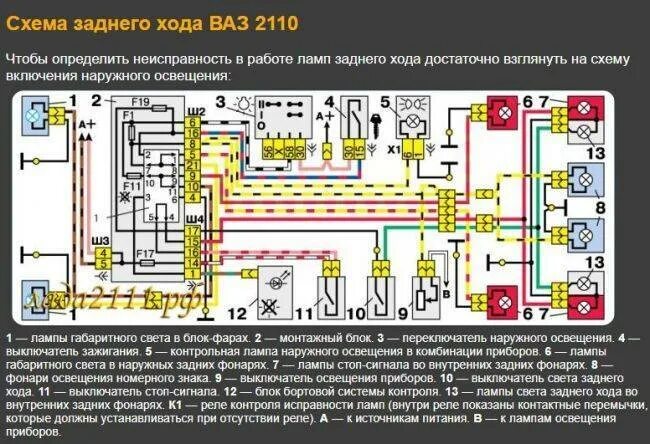 Не работает стоп газель. Схема проводки стоп сигналов ВАЗ 2112. Схема подключения задних фонарей ВАЗ 2110. Электросхема стоп сигналов ВАЗ 2112. Схема проводки задних фонарей ВАЗ 2110.