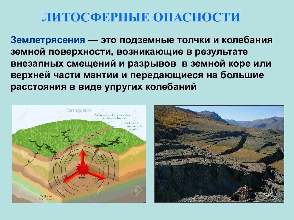 Участок земной поверхности где с наибольшей силой. Природные опасности литосферные. Землетрясение. Природные землетрясения. Опасность землетрясений.