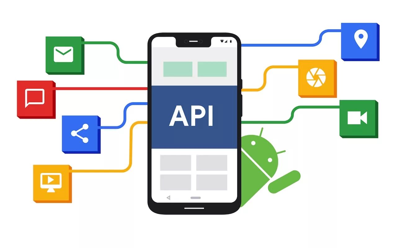 Апи приложение. API интеграция. API Интерфейс. API картинка. Разработка API.