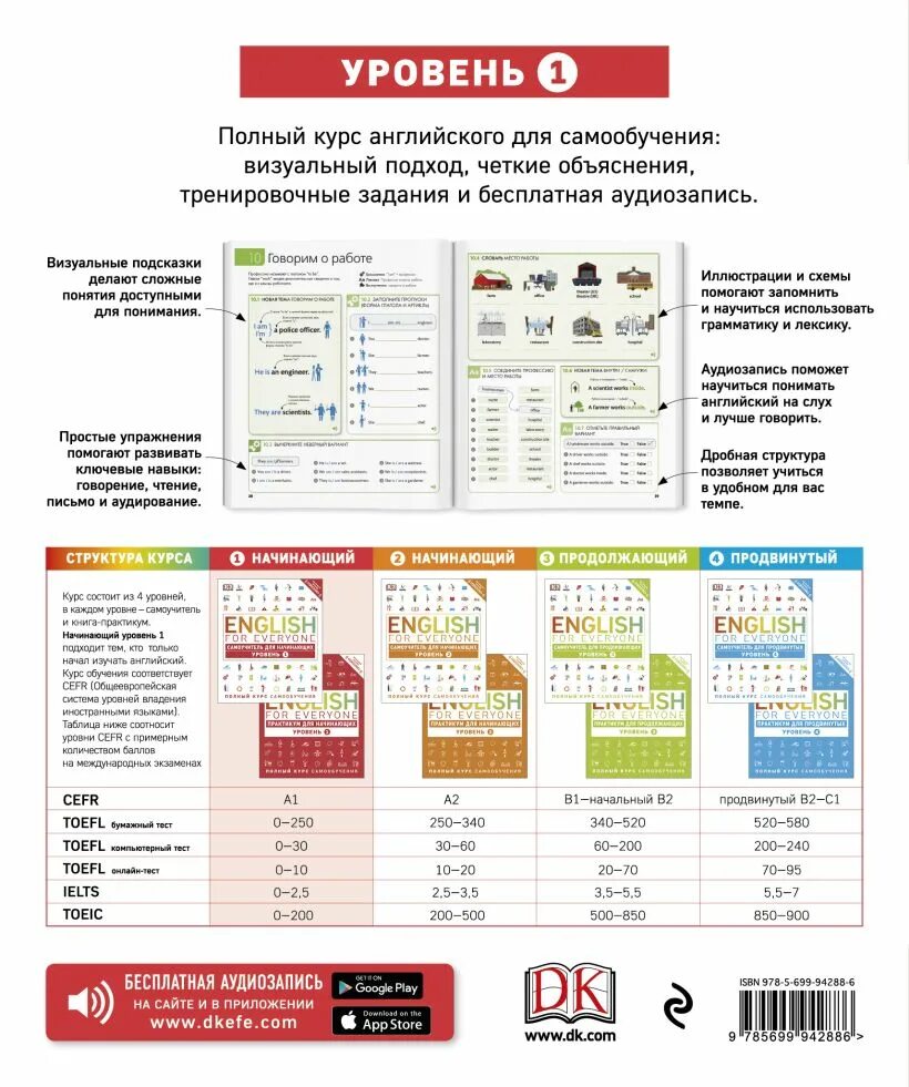 English for everyone уровень 1. English for everyone. Самоучитель для начинающих. Уровень 1 Рейчел Хардинг. English for everyone. Самоучитель для начинающих. Уровень 1. English_for_everyone_Level_1_Beginner. English for everyone level