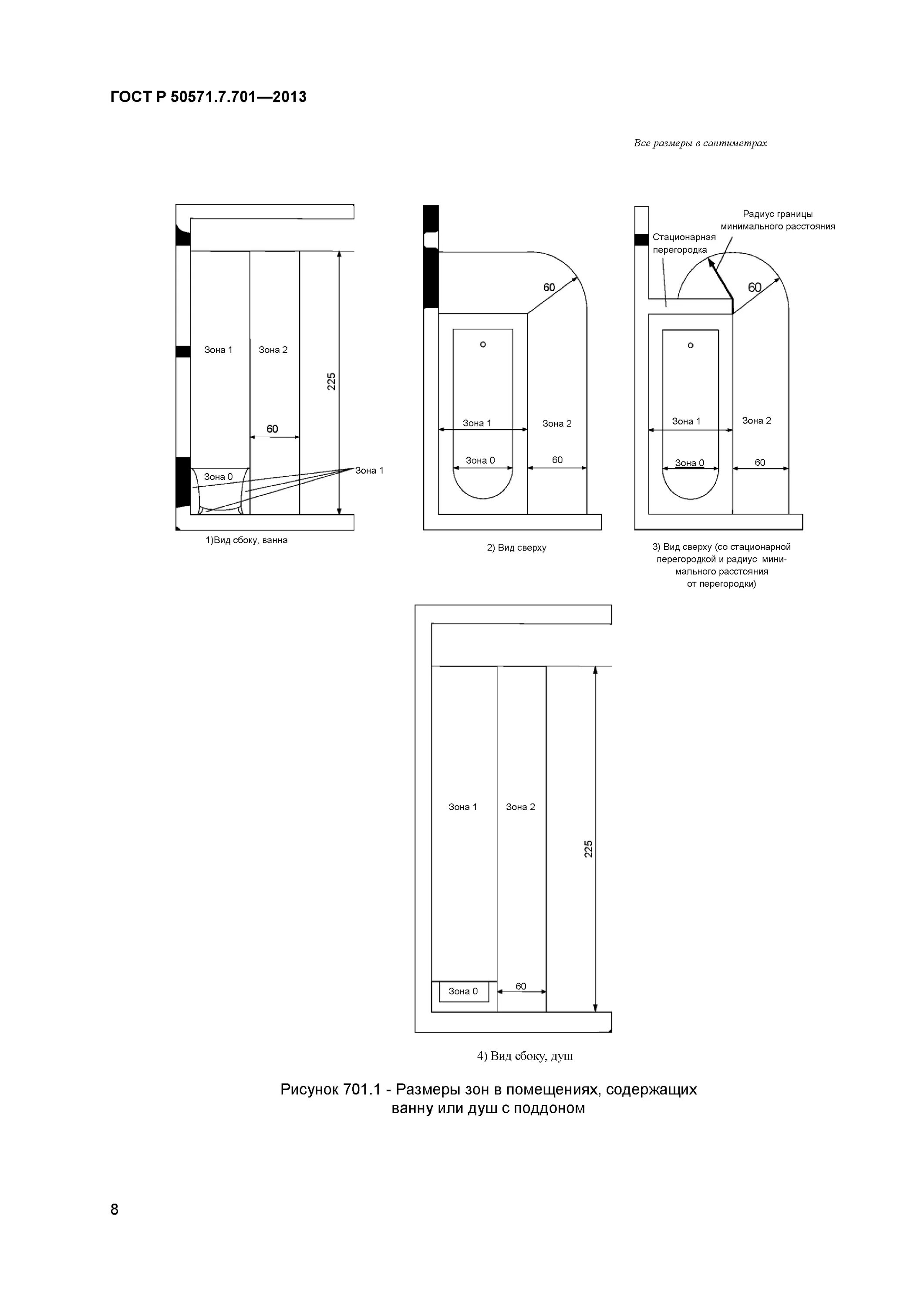 душевые помещения гост. зоны в ванной комнате пуэ. схема установки розеток в ванной комнате. 7 701 2013. р 50571.