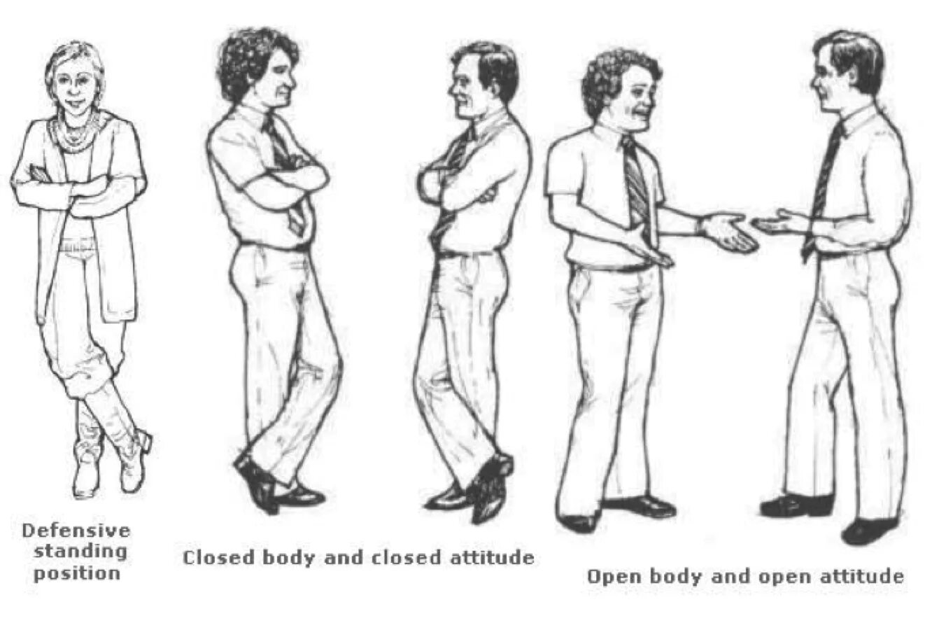Standing position