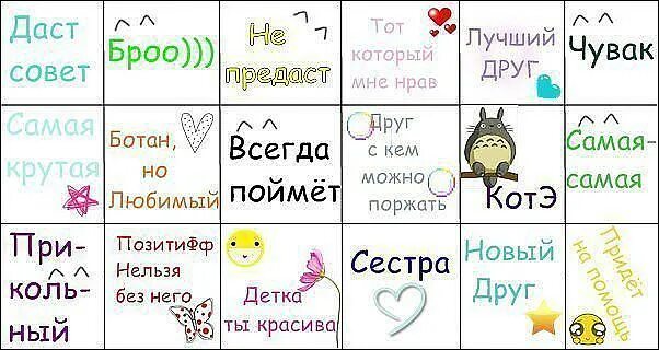 Как вы тип друга