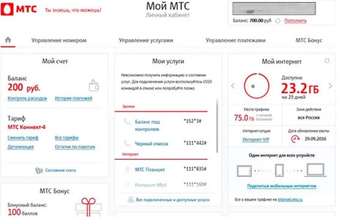 Мтс кабинет интернет. МТС личный кабинет. Мой МТС личный кабинет. Л И Ч Н Ы И К А Б А Н М Т С. МТС интернет личный кабинет.