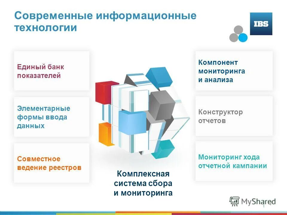 Единаяскарта петербуржца. Единый банковский центр "эксперт". Единый банк программ. Единый банк дополнительных профессиональных программ пермского края. Единый банк.