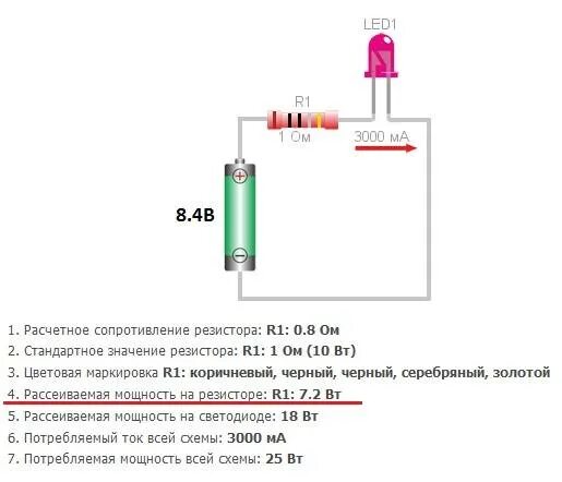 Диоды 2 ома сопротивление. Резистор для светодиода 3.3 вольта. Сопротивление резистора для светодиода на 12 вольт. Токоограничивающий резистор для светодиода 12 вольт. Резистор для светодиода 3 вольта от 5.