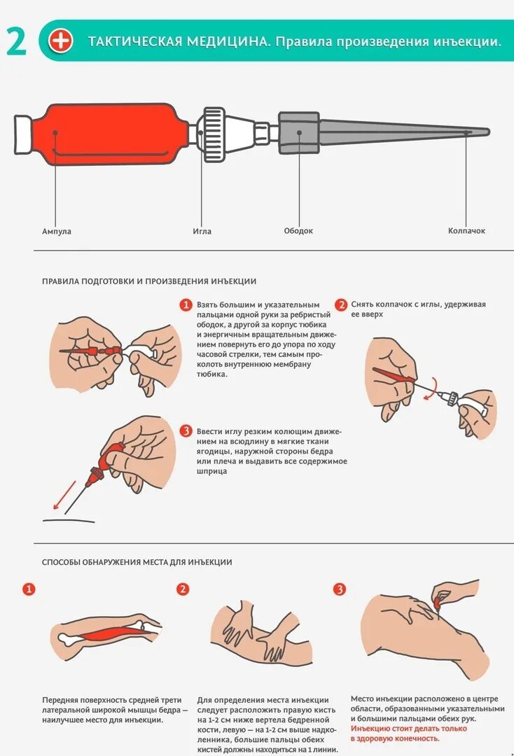 Как пользоваться тюбиком. Промедол военный шприц тюбик. тактическая медицина. тактическая медицина правила. порядок пользования шприц-тюбиком.