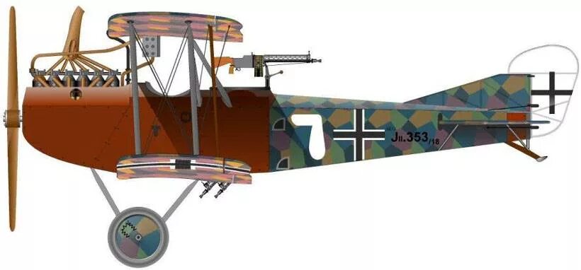 J 2 index 2