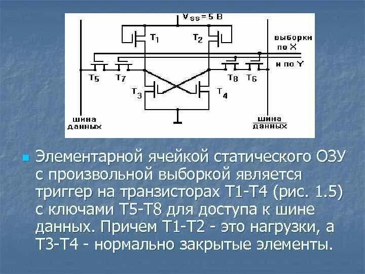 Ячейки памяти на биполярных транзисторах Презентация Проектирование СБИС памяти скачать (19 слайдов)