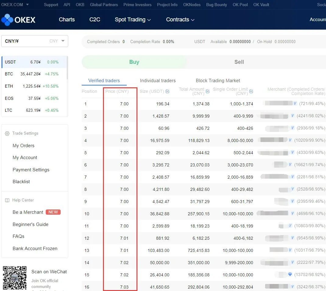 Usdt доллар. Курсы usdt на биржах. Xrp usdt. Китайские биржи криптовалют. Юсдт криптовалюта.