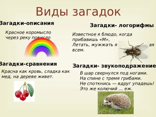 Загадки описания. Виды загадок. Загадки сравнения. Загадки описание для детей. Происхождение 5 загадок