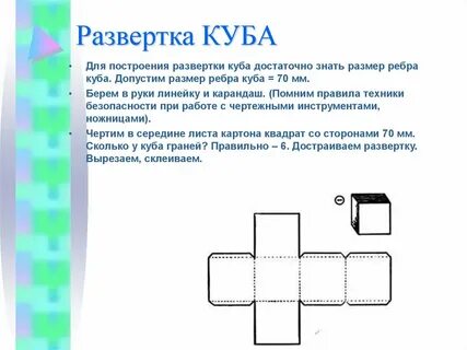 Какой алгоритм построения трехмерной модели куба