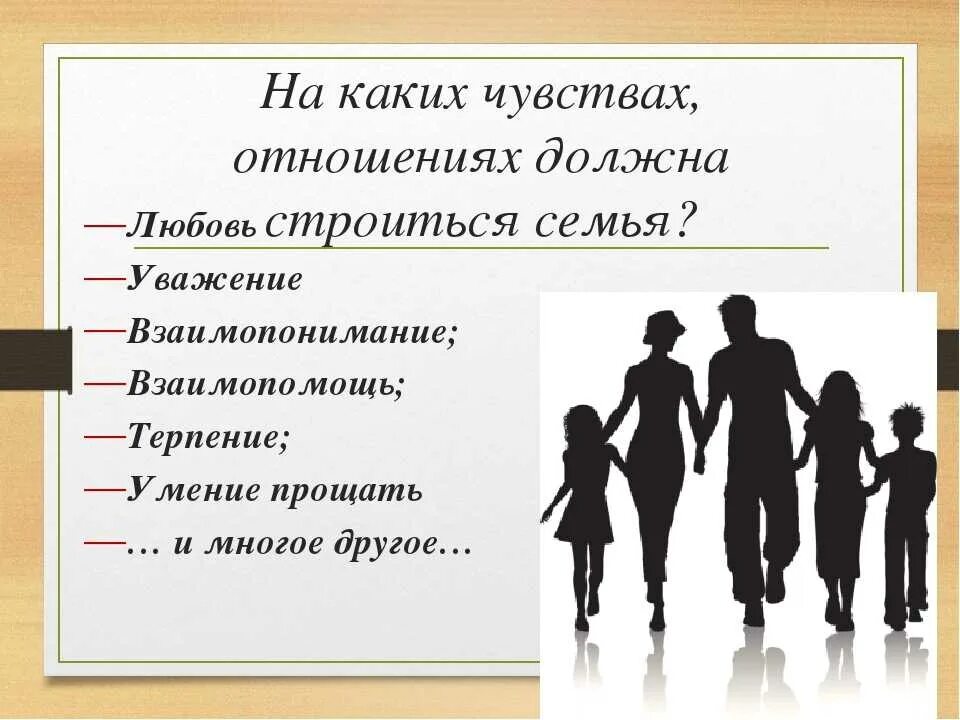 Урок семейные отношения. Семейные отношения презентация. Отношения в семье Обществознание. Обществознание семья и семейные отношения. Взаимоотношения в семье презентация.