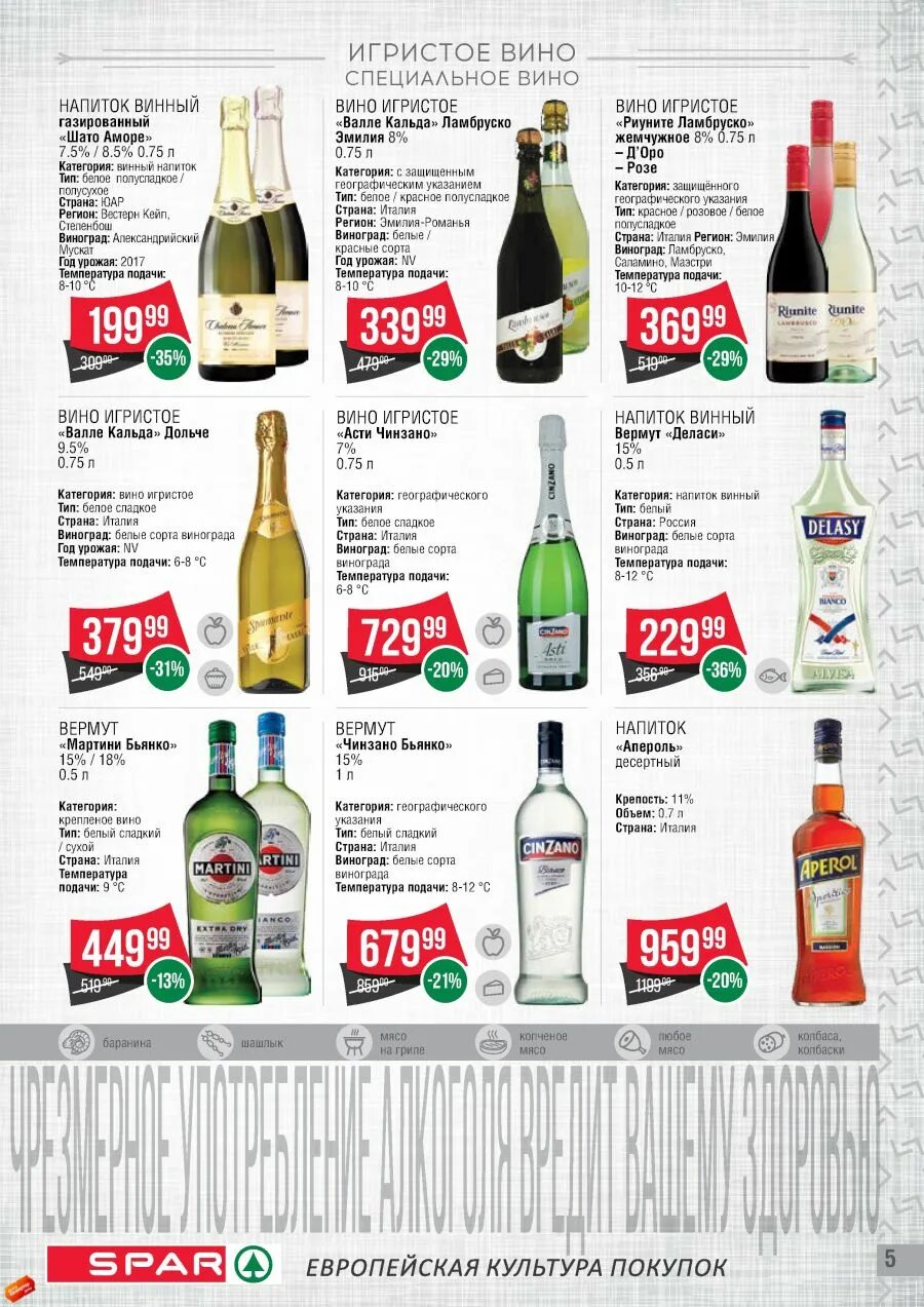 категории напитков. бренды газированных напитков. категории напитков. категории напитков. название спиртных напитков.