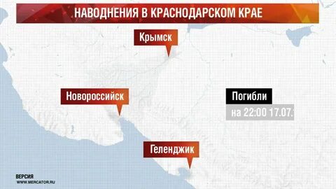 Карта затоплений краснодарского края