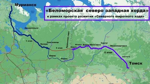 Дороги широтного направления