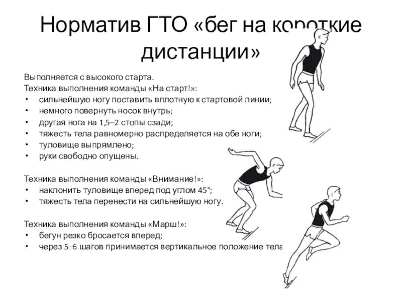 Бег на короткие дистанции включает в себя. Бег на короткие дистанции техника выполнения. Техника высокого старта. Техника бега на короткие дистанции старт. Высокий старт техника выполнения.