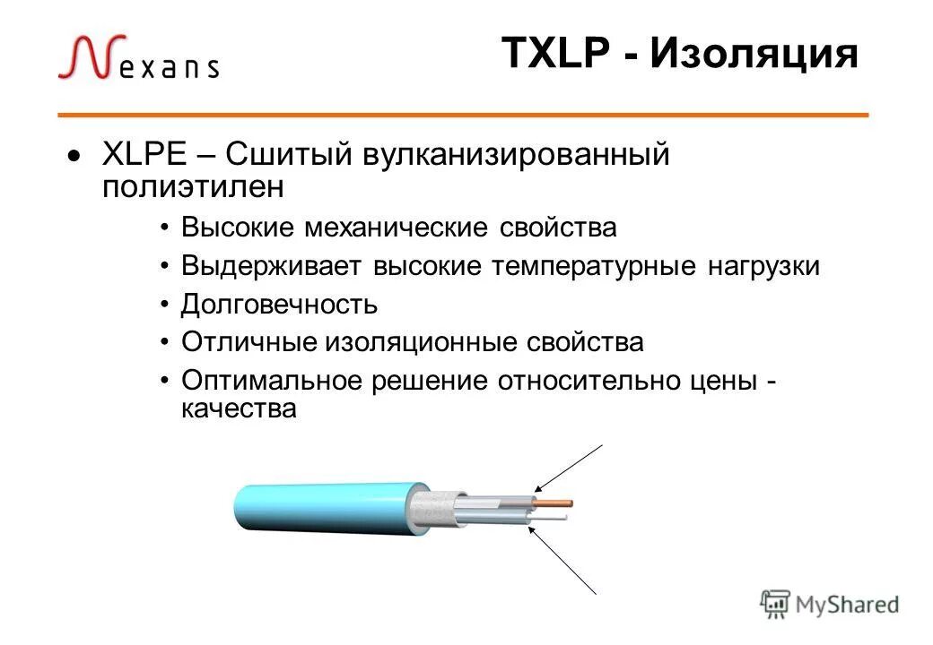 прочность древесины при изгибе поперек волокон. деревянный брус таблица прочности. прочность древесины таблица. какие свойства выдерживает. огнеупорность это свойство материала.