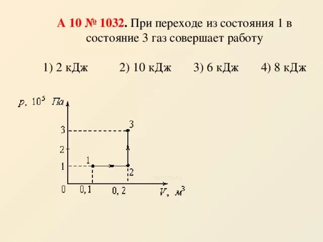 6 кдж график. При переходе из состояния 1. Какую работу совершает ГАЗ. При переходе из состояния 1 в состояние 3 ГАЗ. При переходе из состояния 1 в состояние 3 ГАЗ совершает работу.