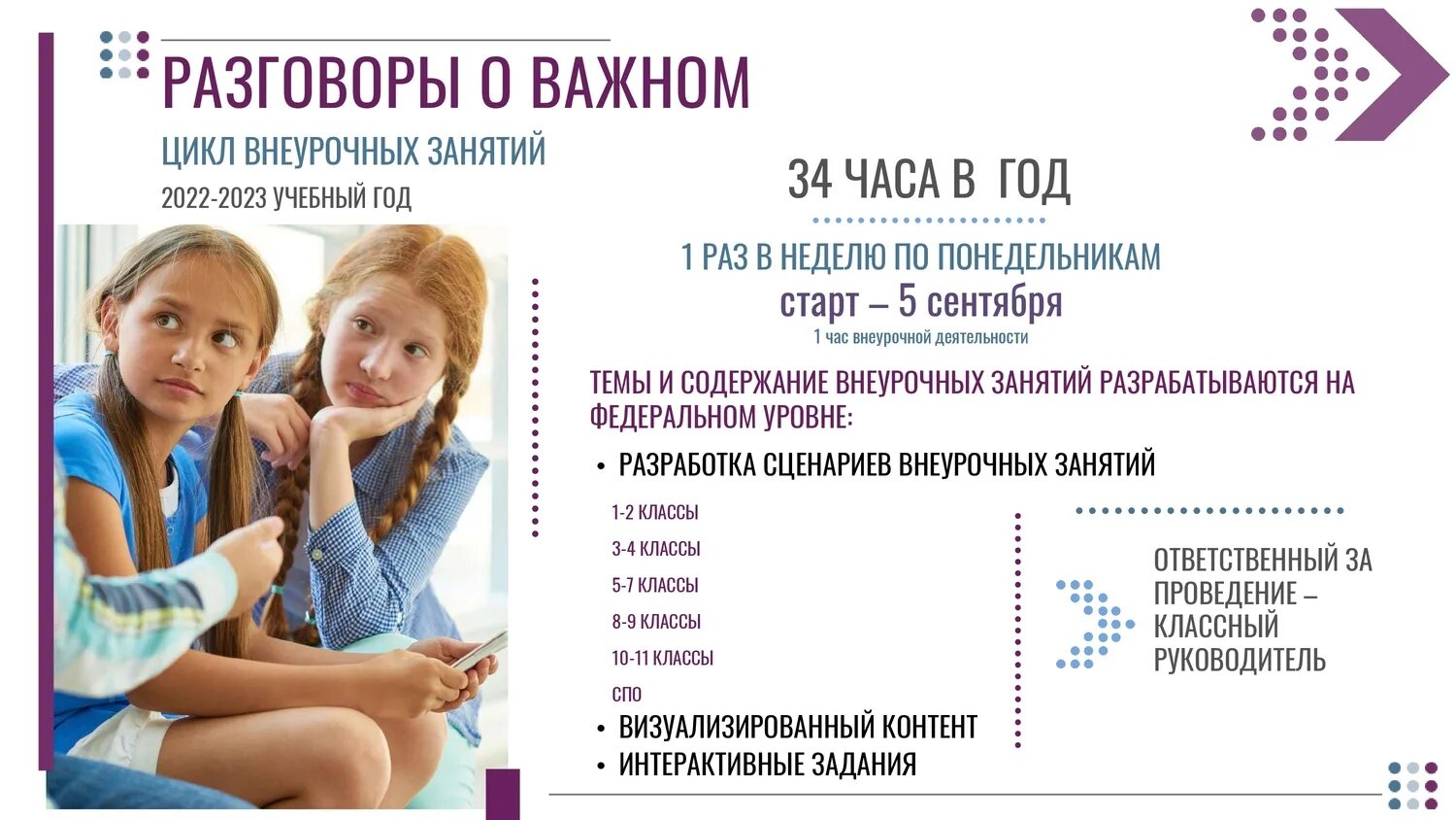 Разговоры о важном темы