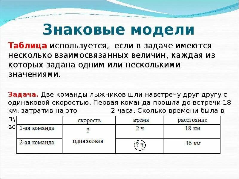 Две команды лыжников шли навстречу друг другу. Две команды лыжников шли навстречу друг другу