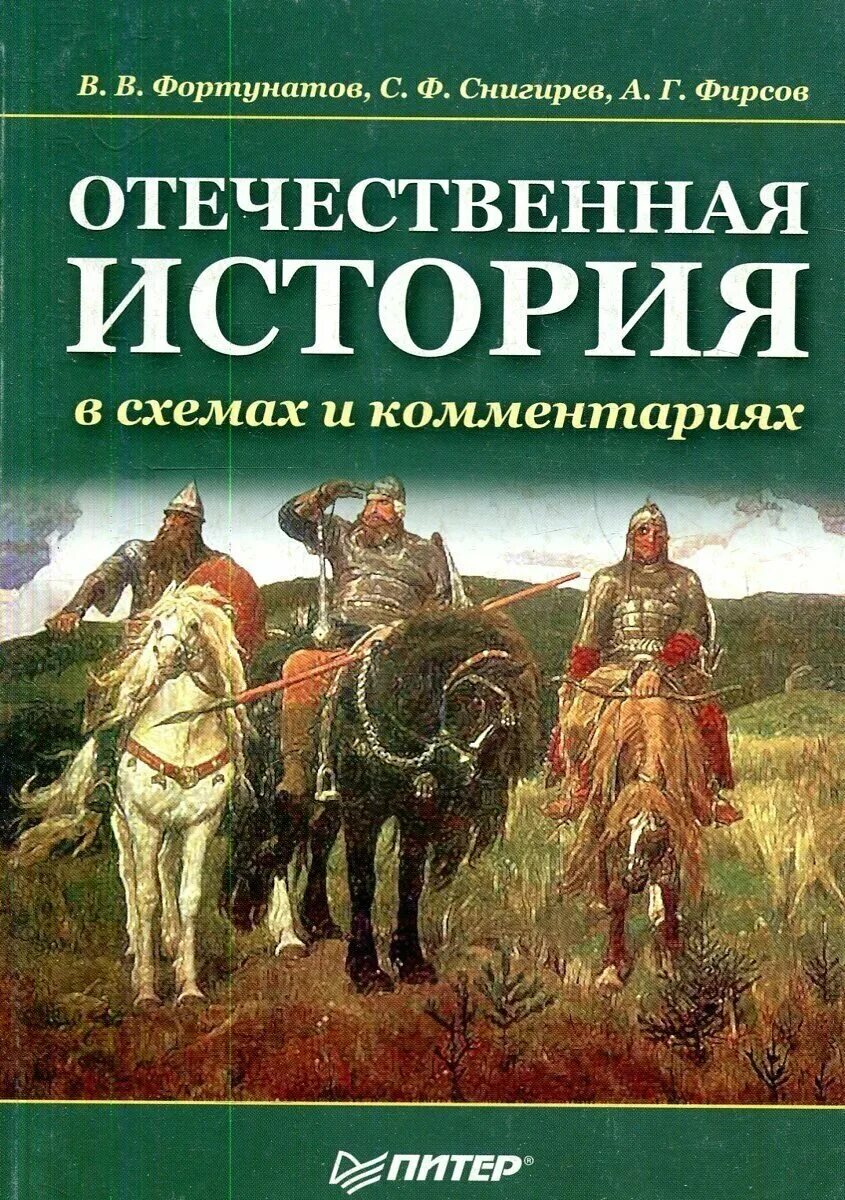 Атлас по истории 19 век. Атлас история россии 19 века. Справочник по истории кириллов. Отечественная история в схемах. История россии.