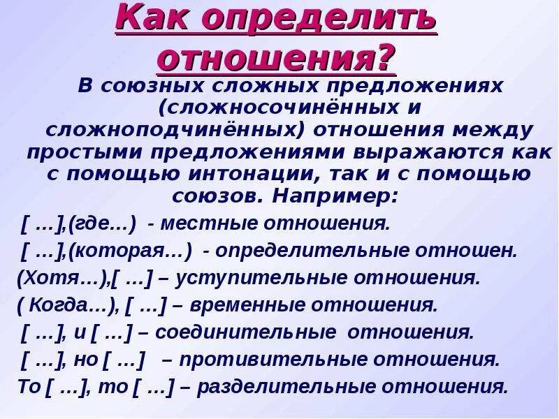 Грамматическая синонимия бессоюзных сложных предложений и союзных. Временные отношения в сложносочиненном предложении. Смысловые отношения между частями сложносочиненного предложения. Отношения в сложноподчиненном предложении. Отношения в сложных предложениях.