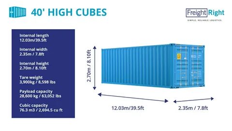High cube размеры