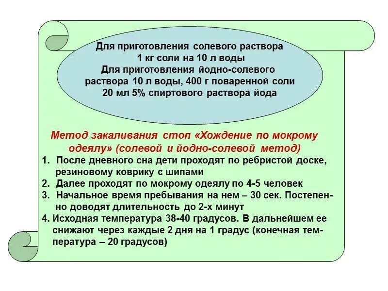 Формула получения соляной кислоты в промышленности. Соляной метод. Физико-химическая характеристика соляной кислоты. Схема прибора для получения соляной кислоты. Соляной метод.