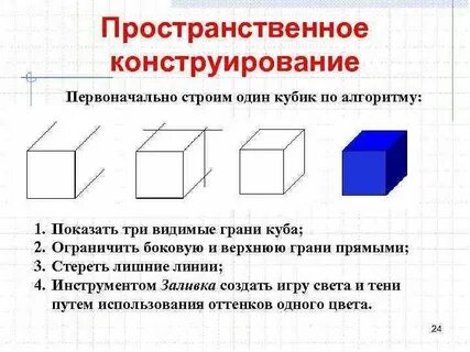 Нижние грани куба