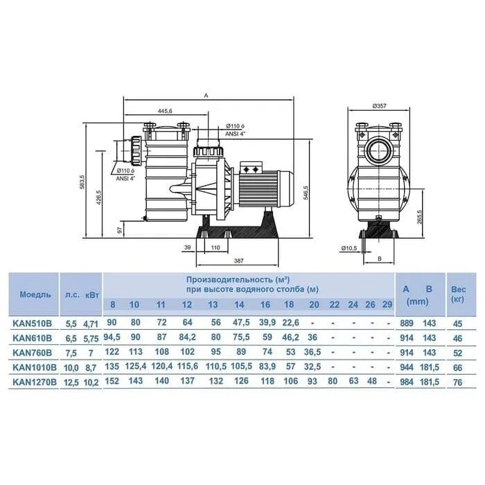 Насос 2 на 10 минут. Насос Kripsol kan 760. Kripsol kan-760 т1.в. Насос Крипсол м3-МС 63/033сv. Насос Kripsol kan 760 (113 м3/ч).