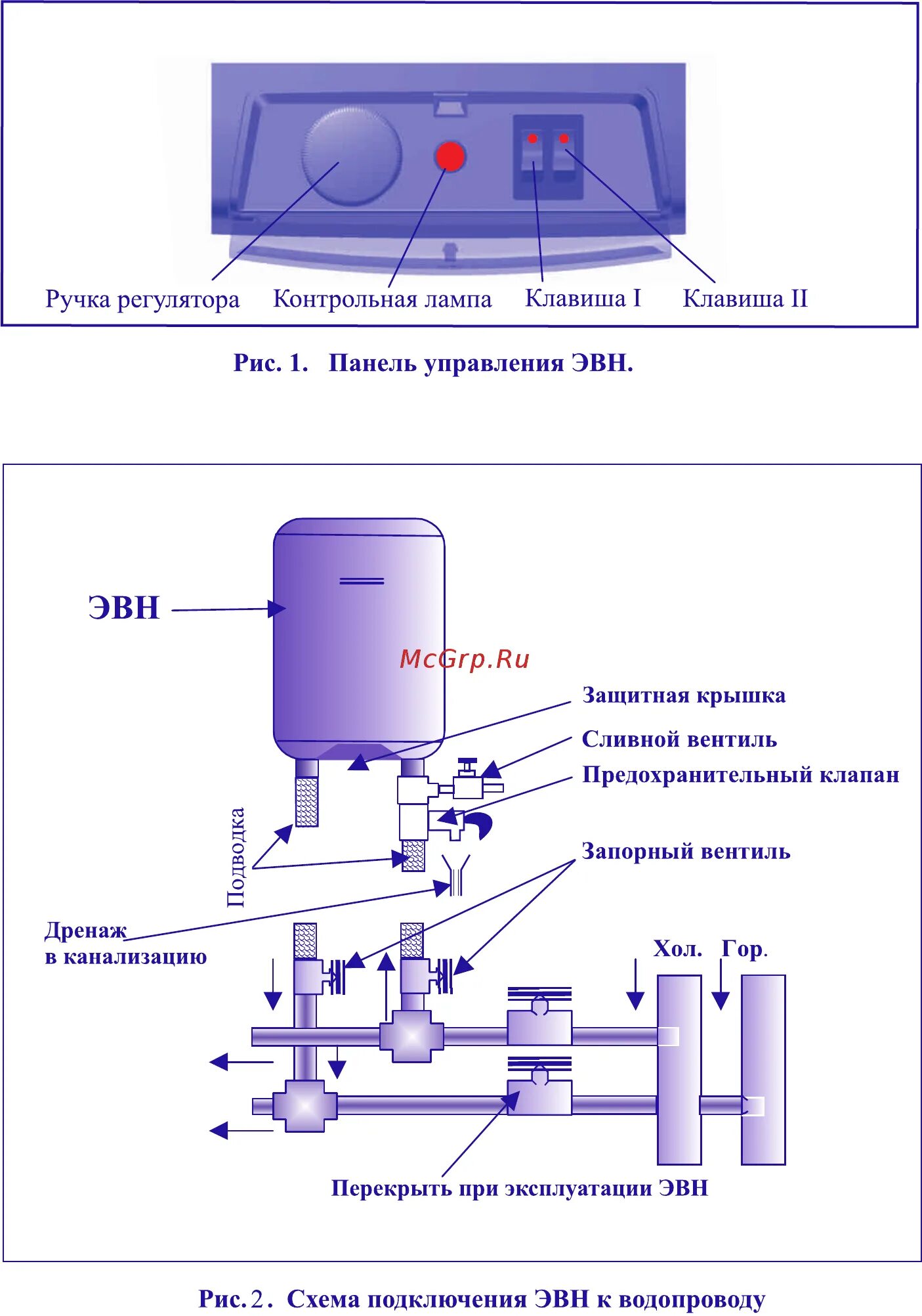 Котел электрический thermex skif 5-12 wi-fi. Mizudo m24. Бойлер термекс 100 литров. 5квт. Котёл термекс гризли 5-12.