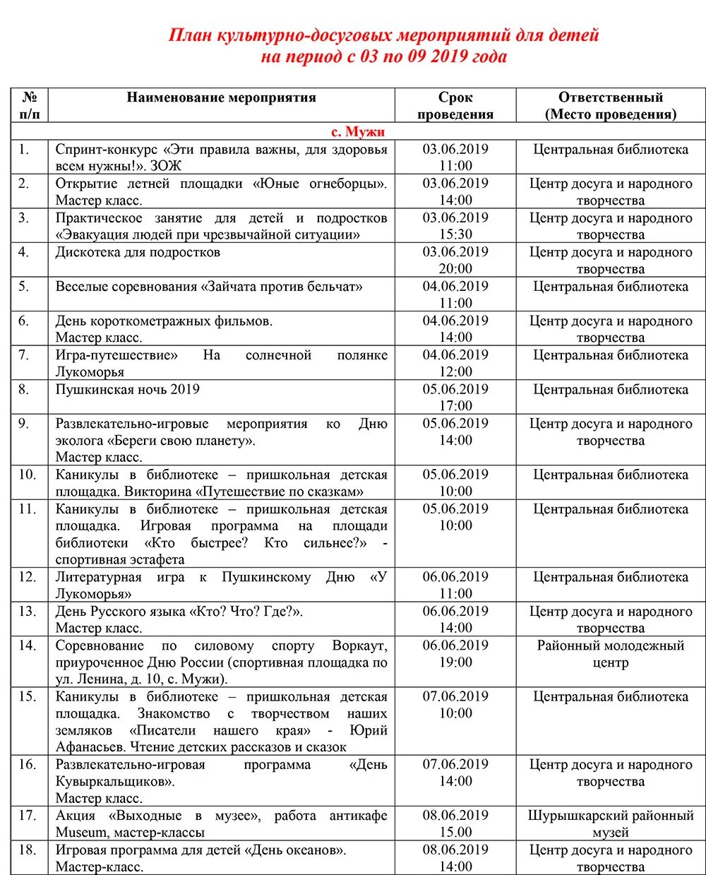 культурные мероприятия список. культурно досуговые мероприятия план на год. план спортивных мероприятий. план мероприятий мая. культурно досуговые мероприятия план на год.